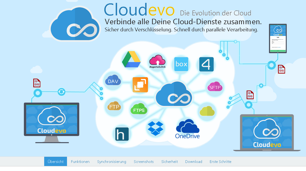 Cloudspeicher Mit Cloudevo Zusammefassen – HenrikHeigl